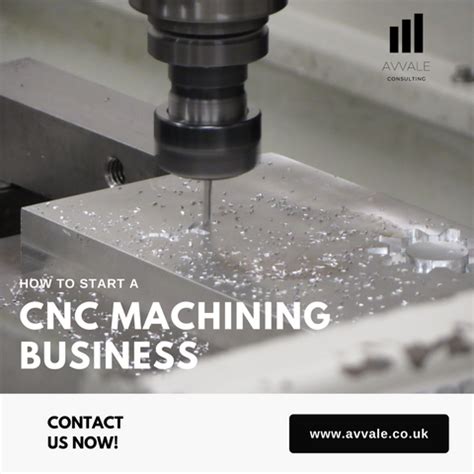 cnc ebusiness|How To Start a CNC Business: Ultimate Guide .